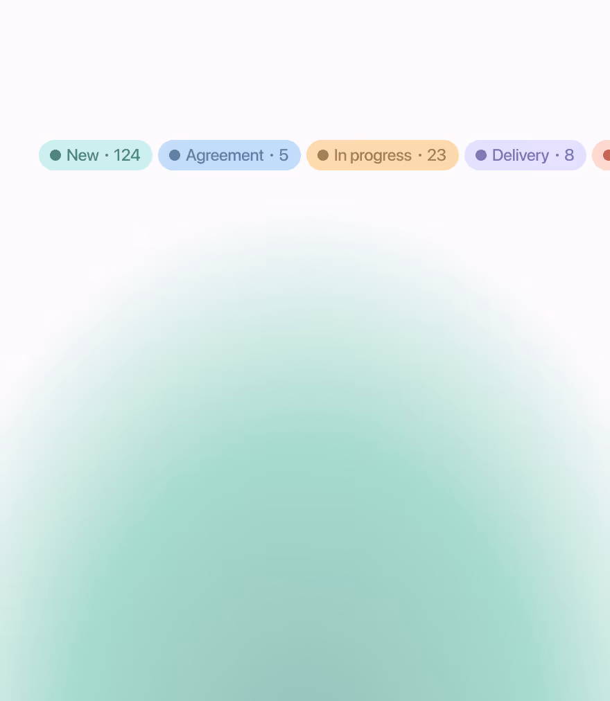 Status indicators labeled New 124, Approved 5, In Progress 23, and Delivery, each with a colored dot.
