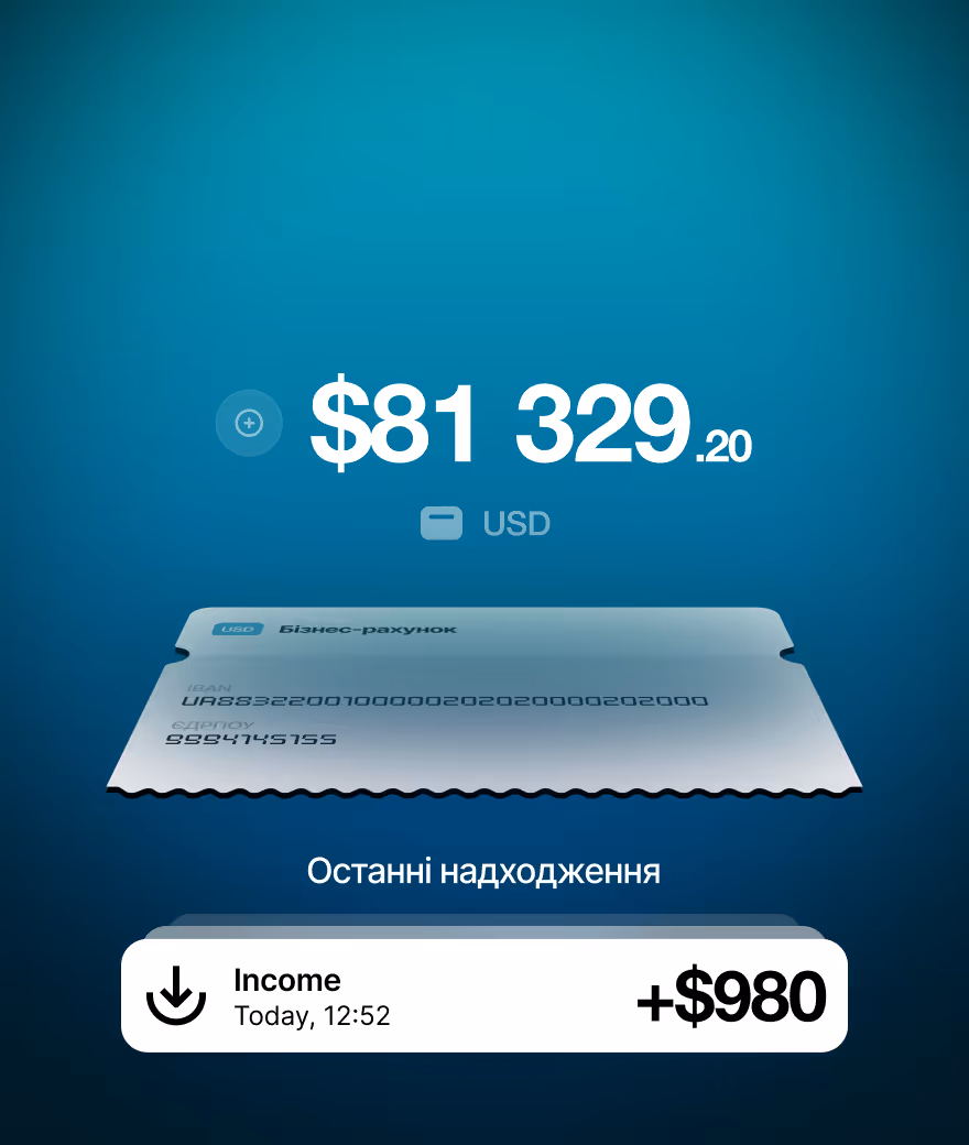 Digital business account showing balance of $81,329.20 USD and a recent $980 service payment.