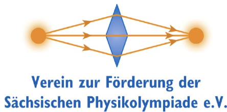 Zeigt Wettbewerbs Logo und triggert Interaktion