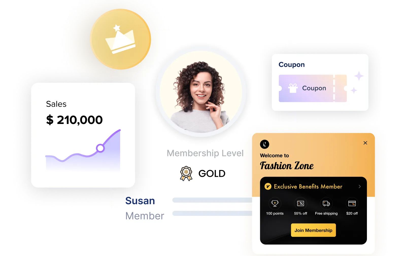 Enhance customer loyalty to accelerate growth