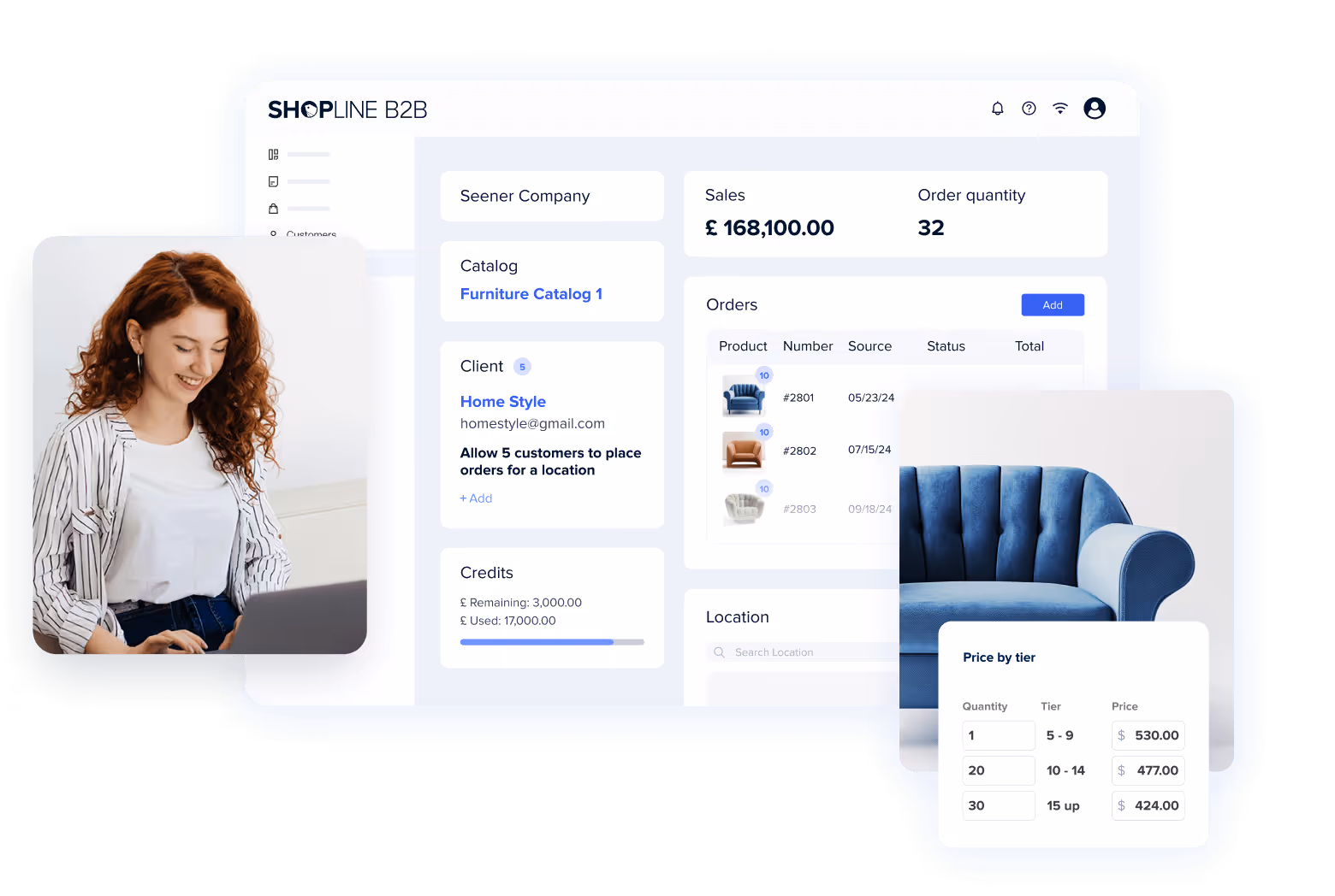 SHOPLINE Member System