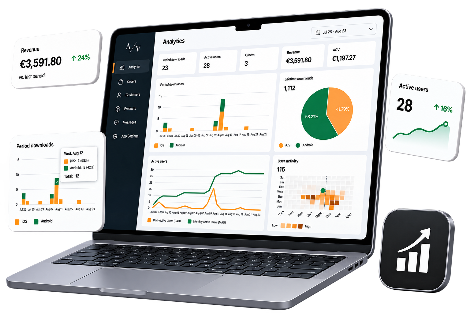 Dashboard mockup