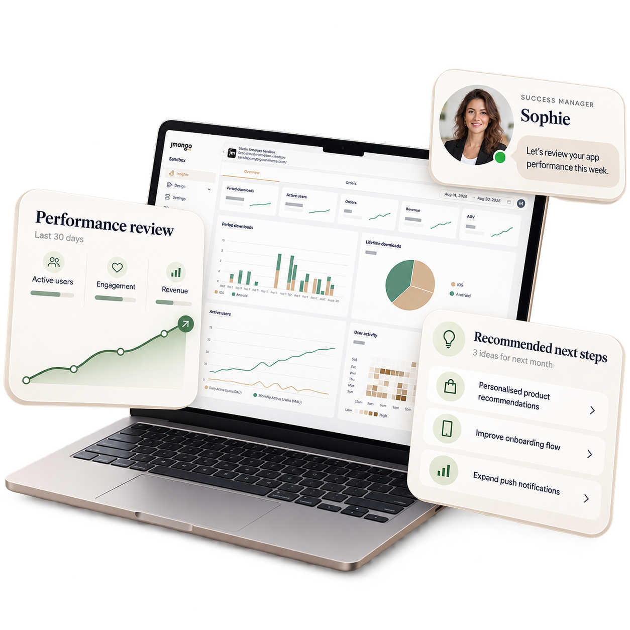 A JMango360 success manager on a review call