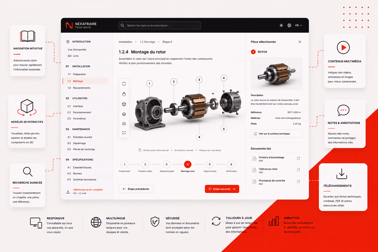 Interactive tech doc interface showing rotor assembly steps with 3D model and detailed part info.