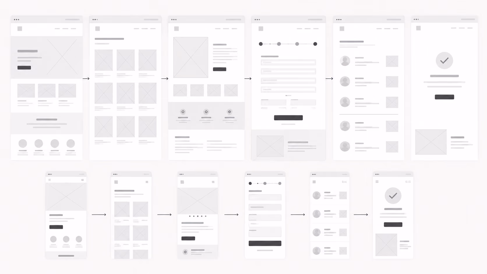 Wireframe screens showing desktop and mobile user flow from homepage to confirmation with forms and lists.
