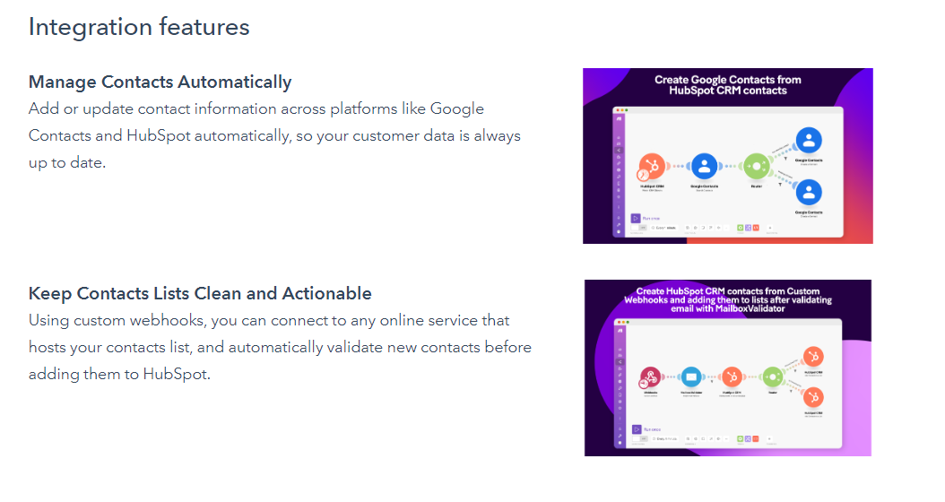 HubSpot and Make integration