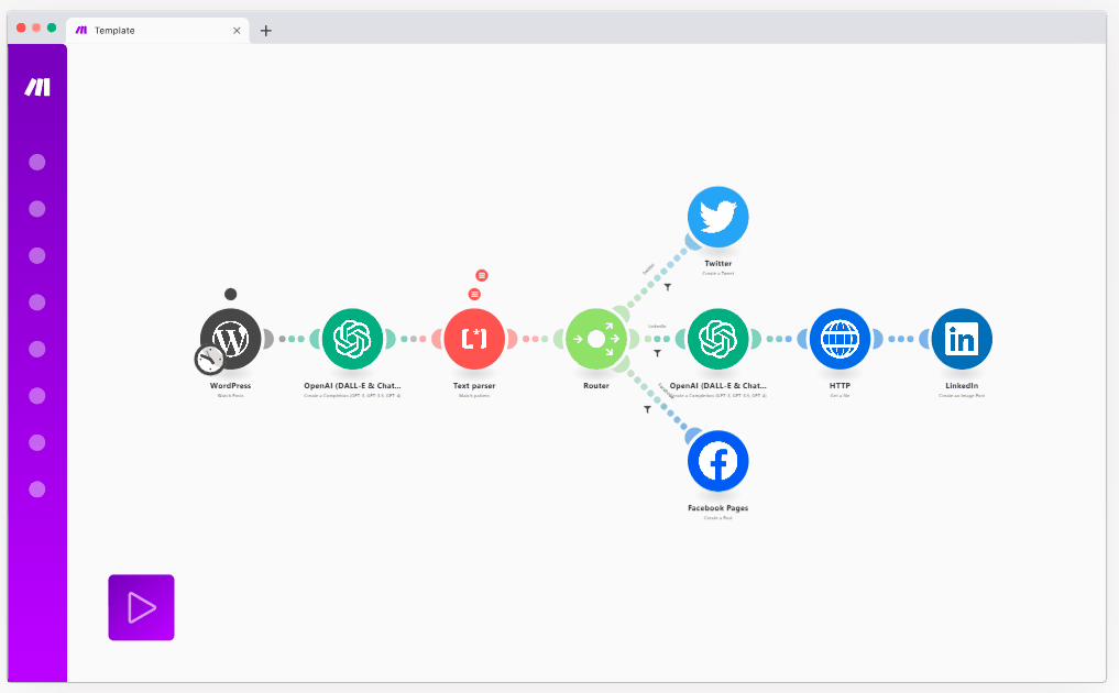 chatgpt-workflow-example