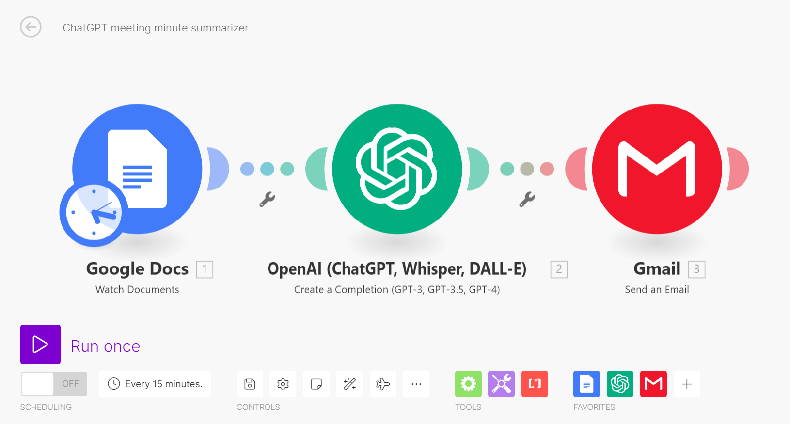 ChatGPT meeting minute summarizer
