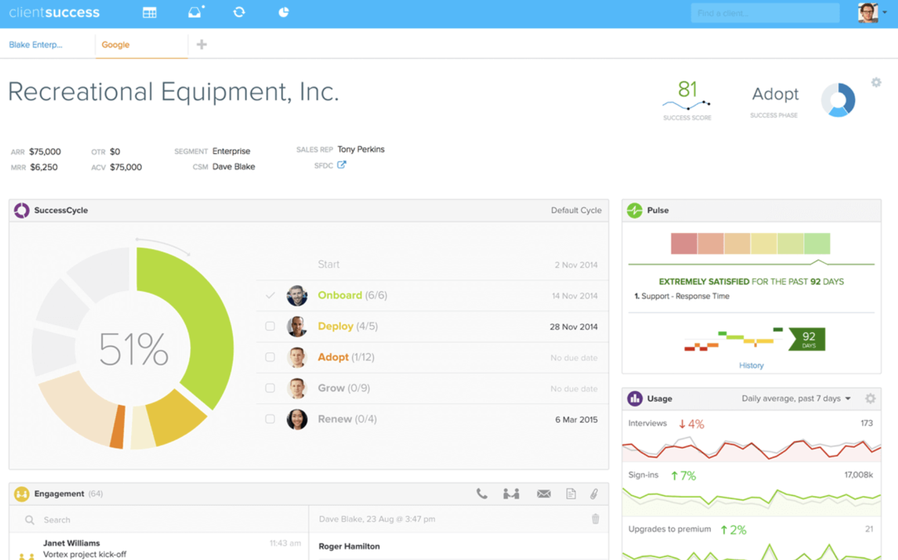 ClientSuccess dashboard