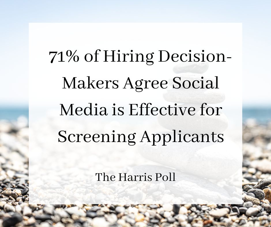 Recruiting through social media