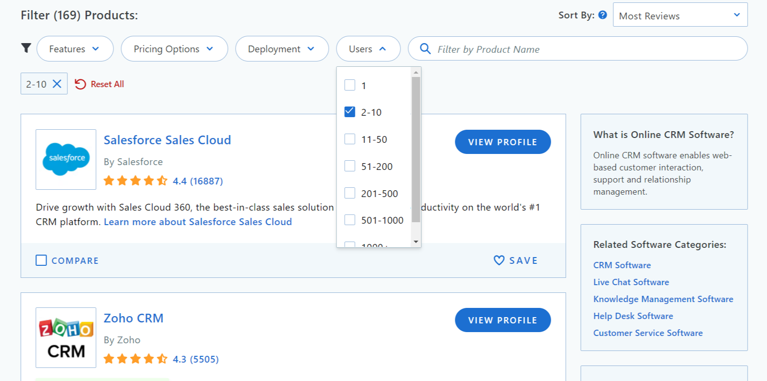 crm-reviews-by-company-size