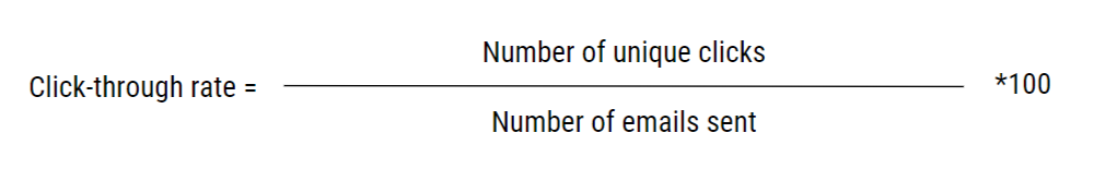 email-click-through-rate-formula