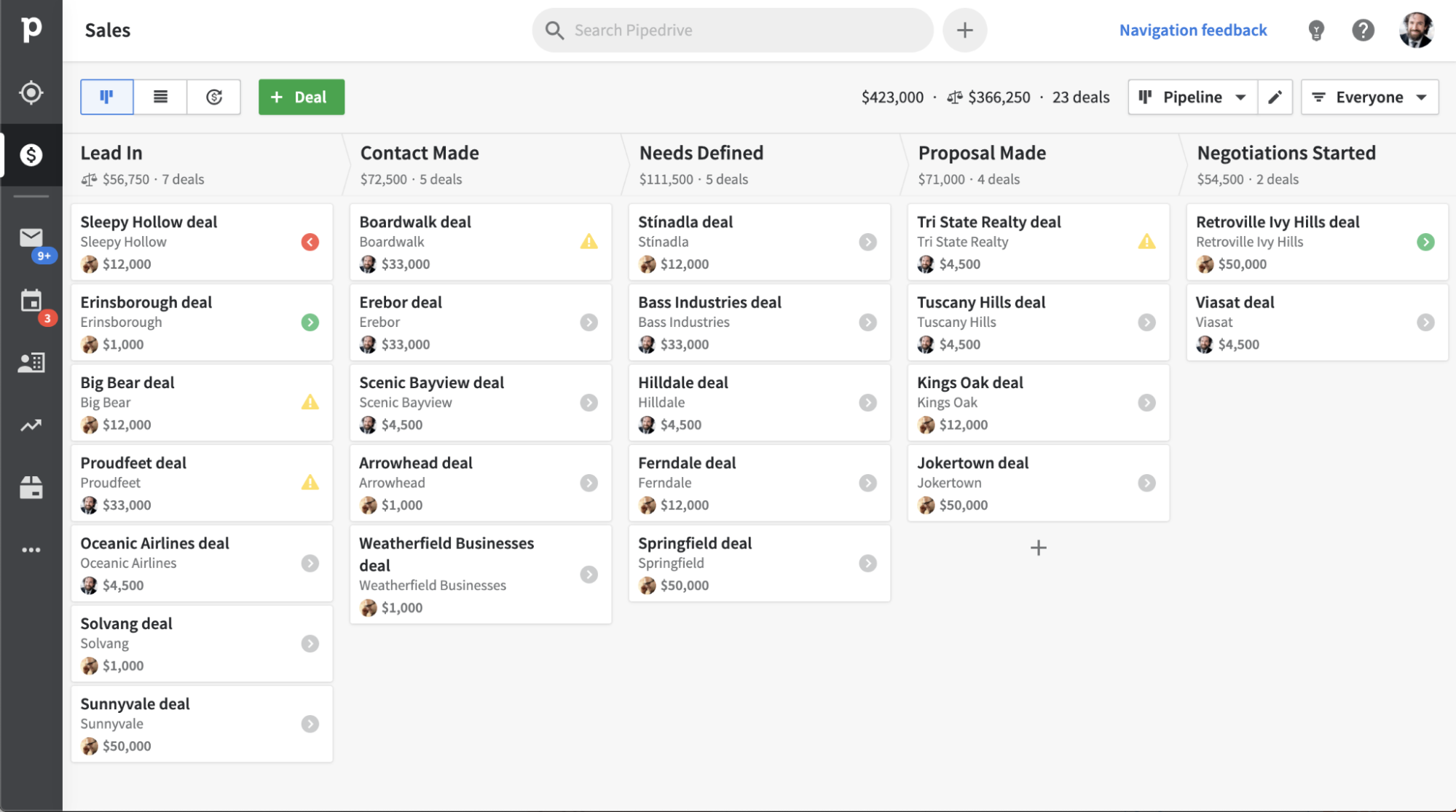 pipedrive-dashboard.png