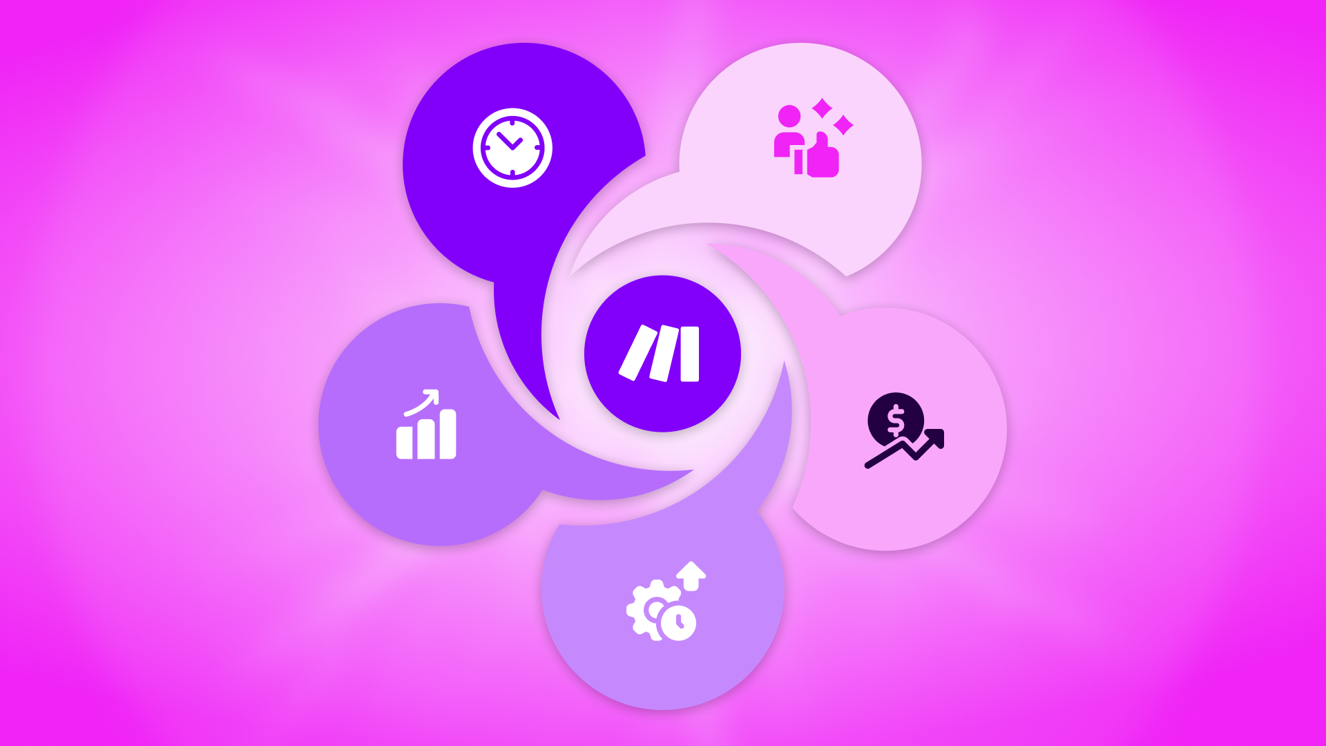 Business process automation