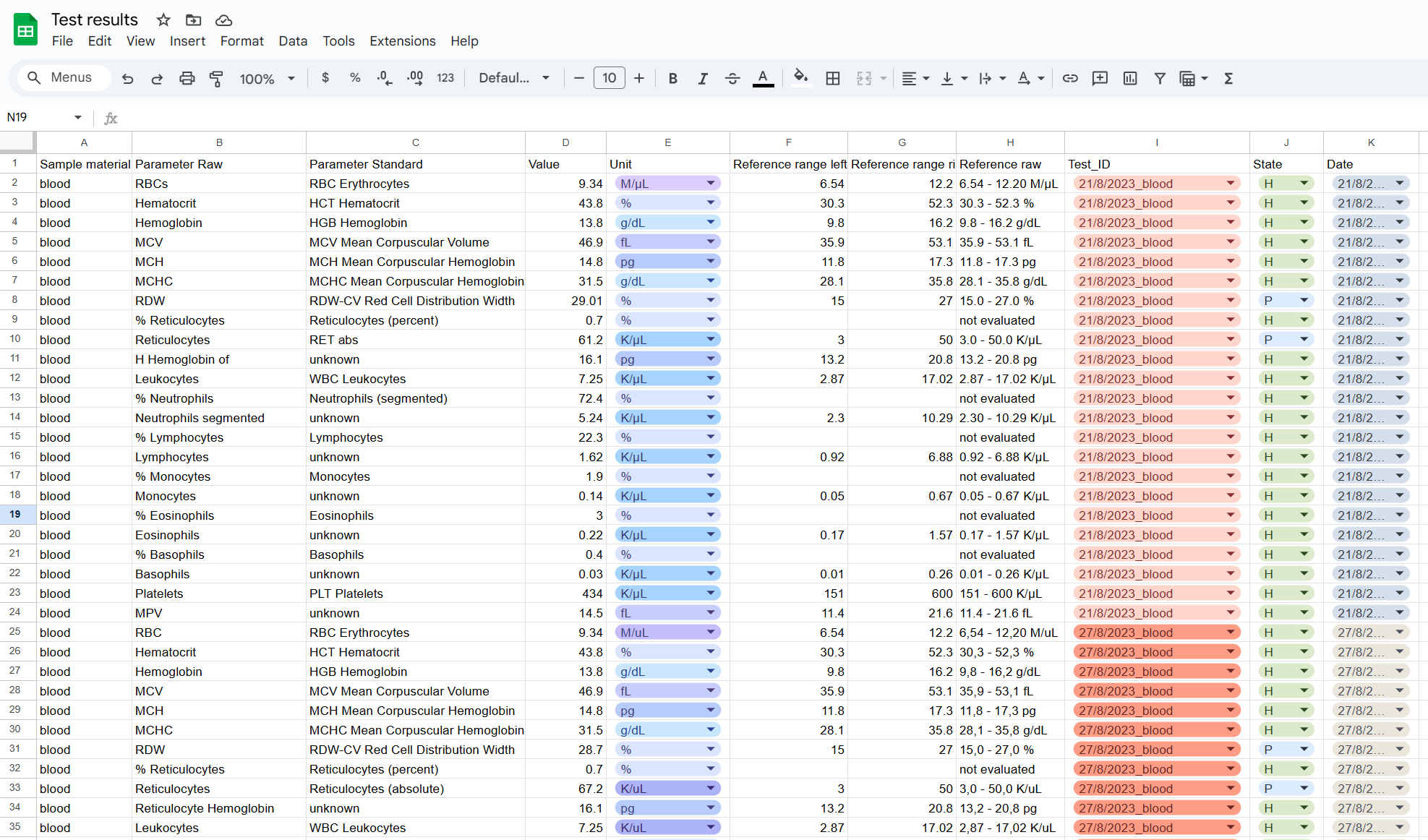 Community Challenge: Google Sheets unified