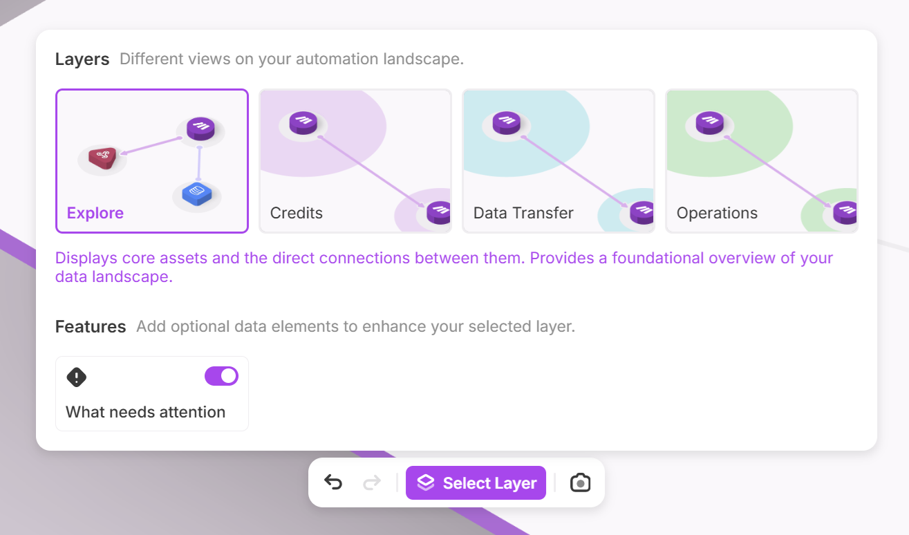Make Grid layers