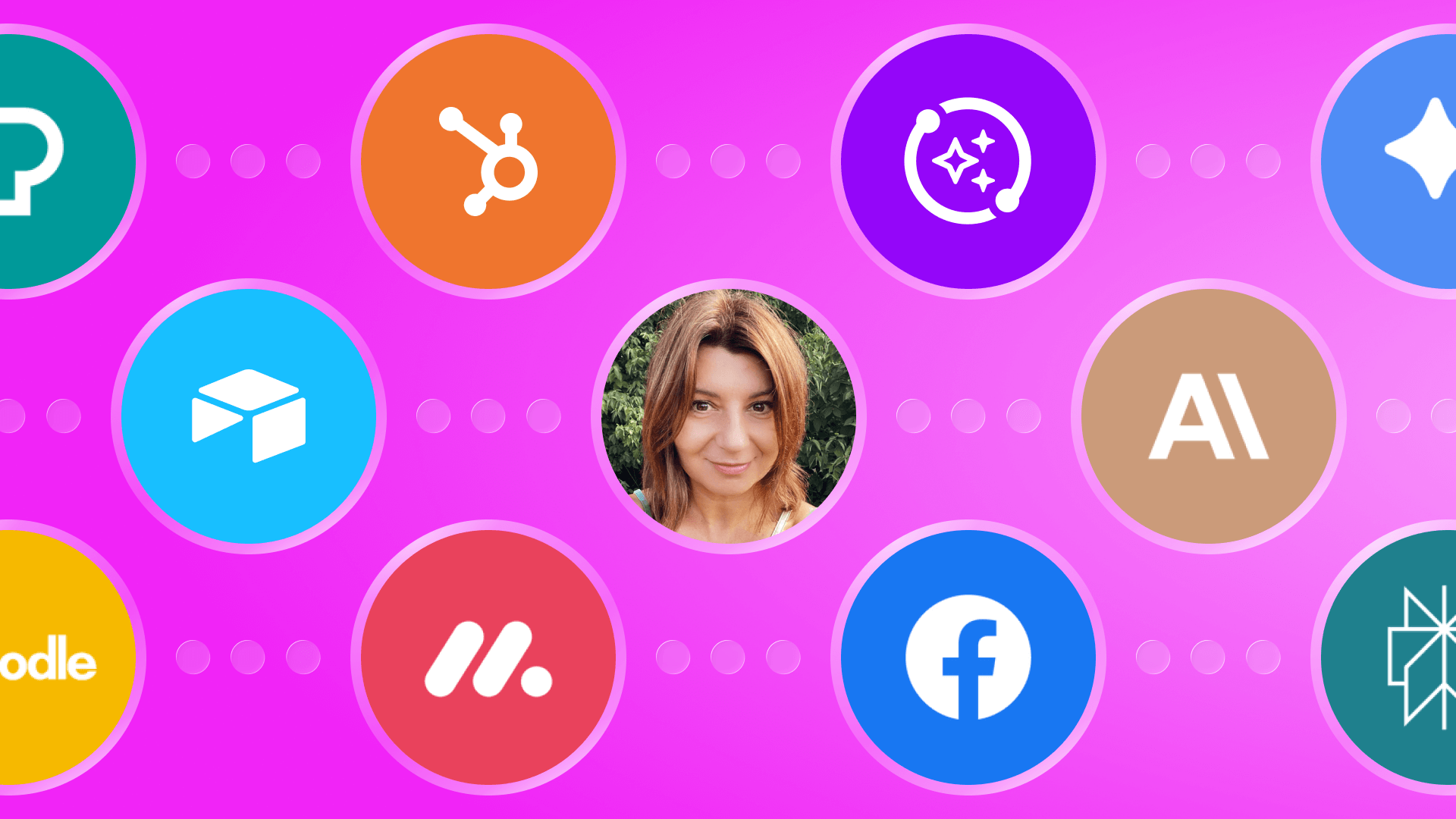 Ella community apps documentation automation blog