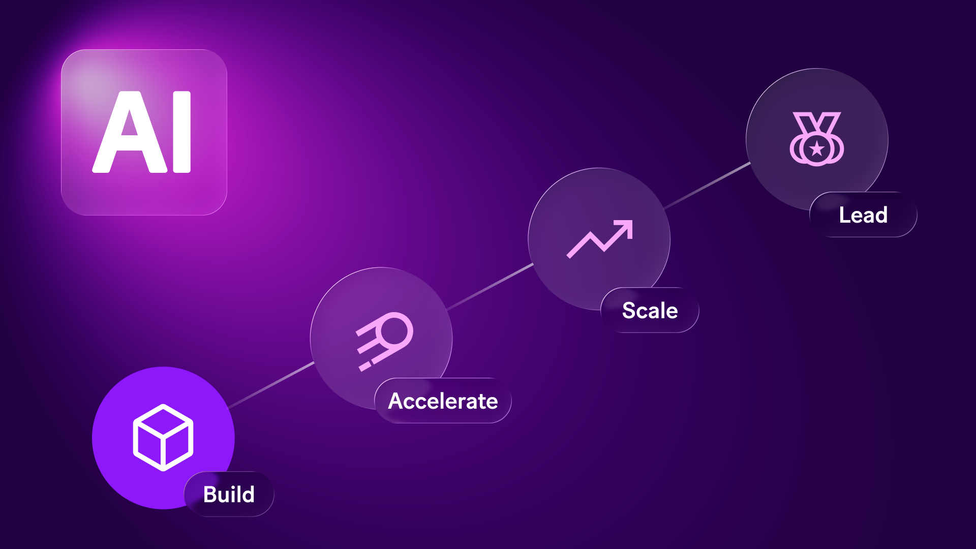 Make AI Playbook_BUILD