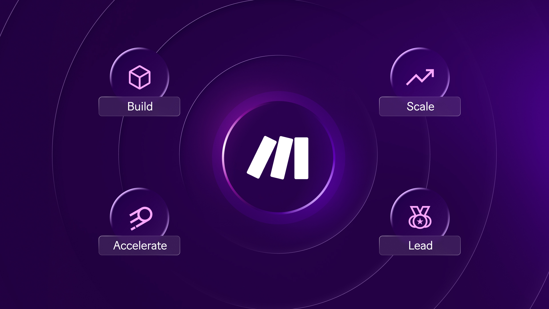 The real reason your AI projects stall