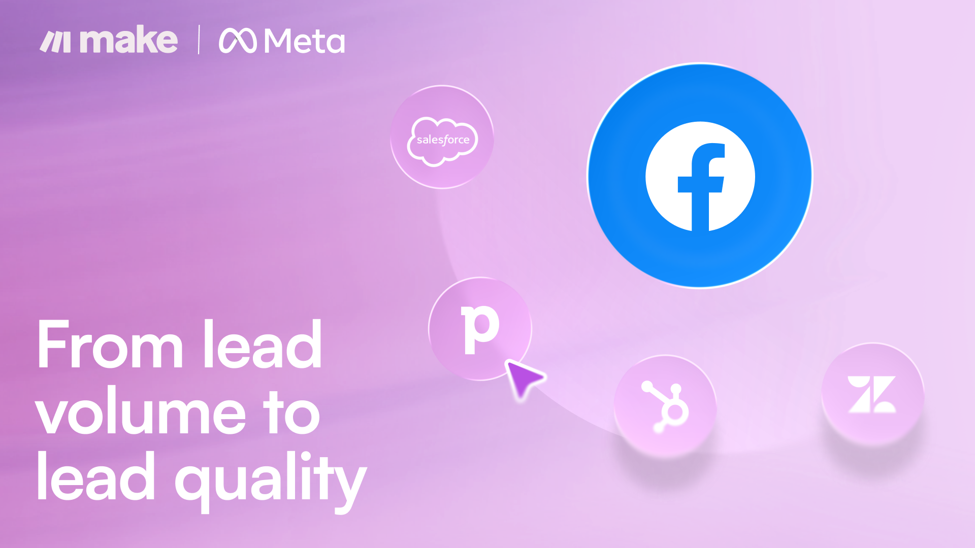 Meta CAPI for CRM_Blog