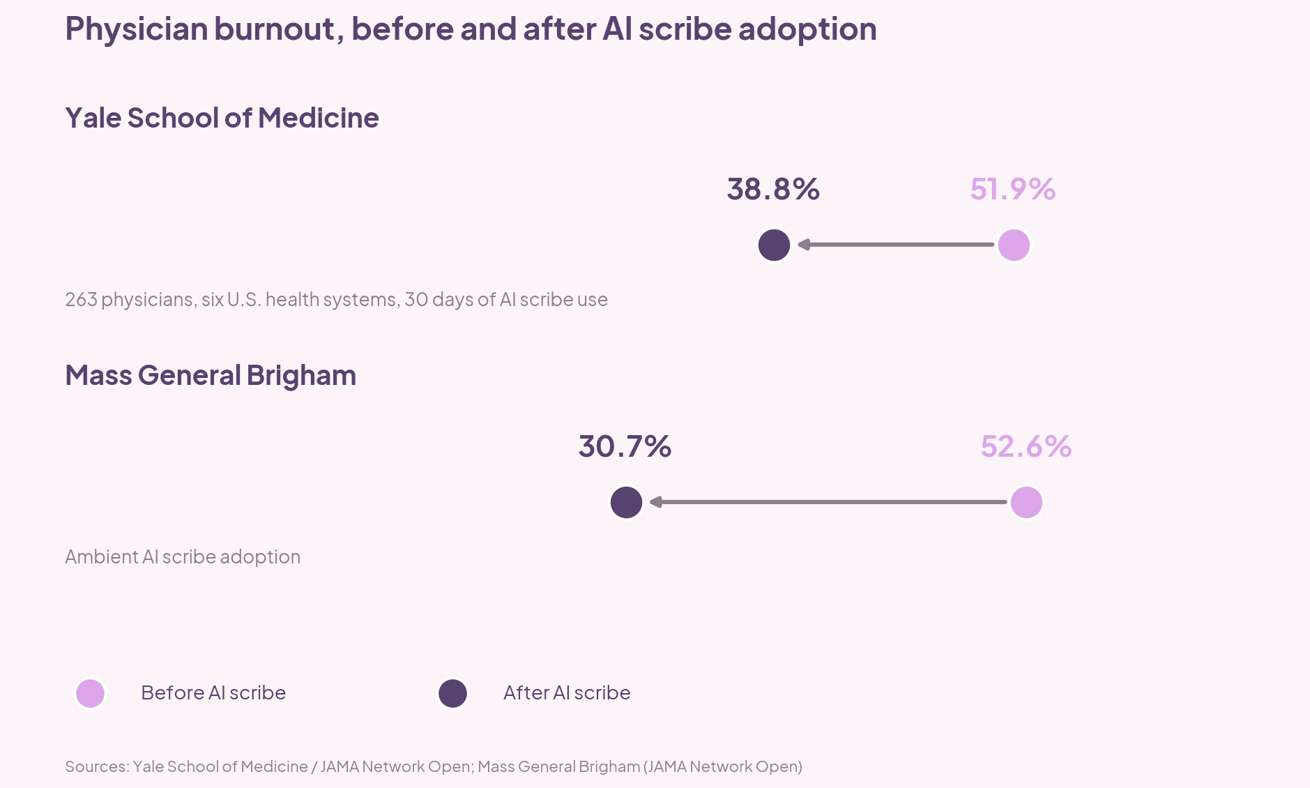 TL_Daria_infographics 2