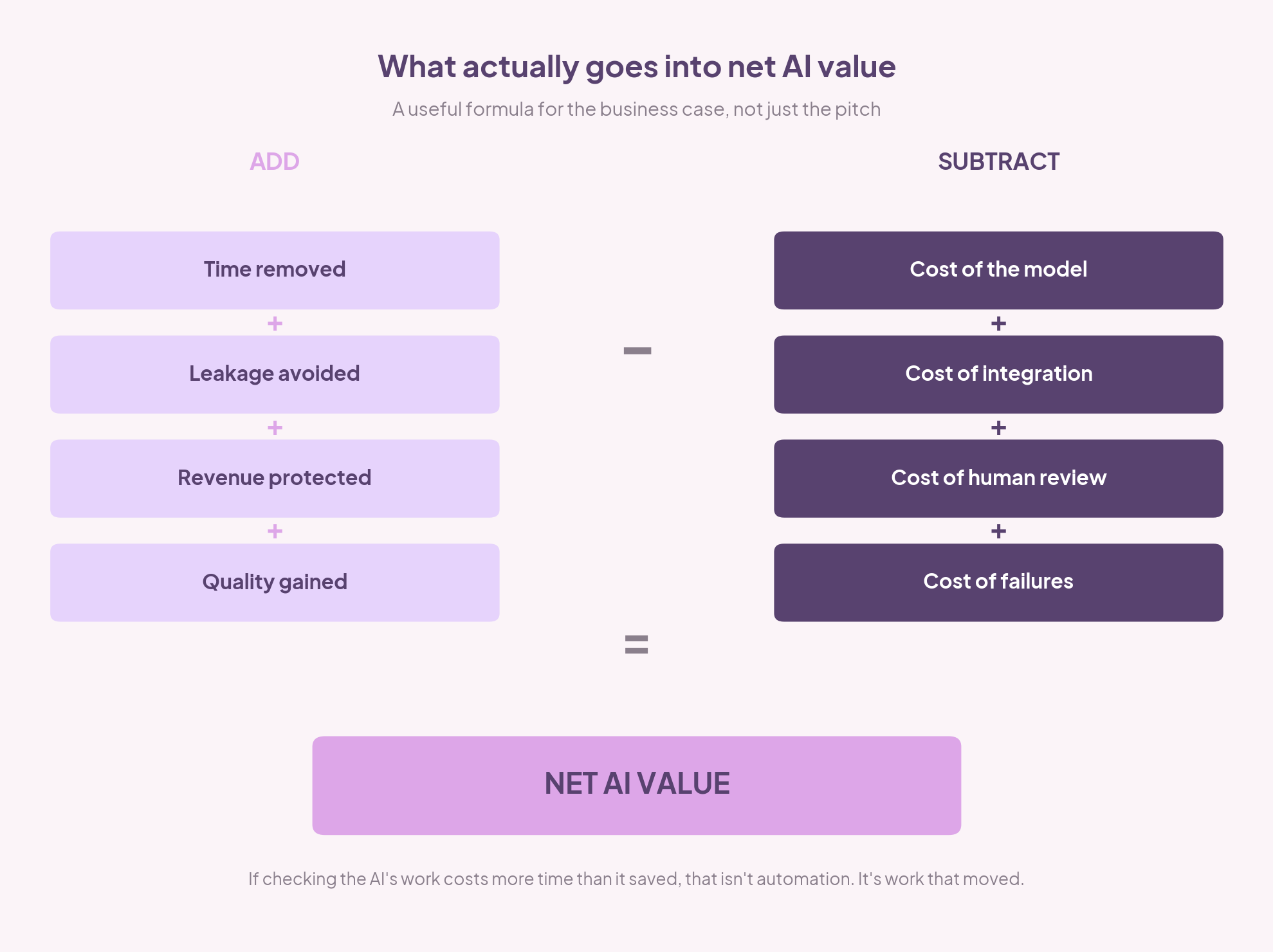 TL_Daria_infographics GIF 4