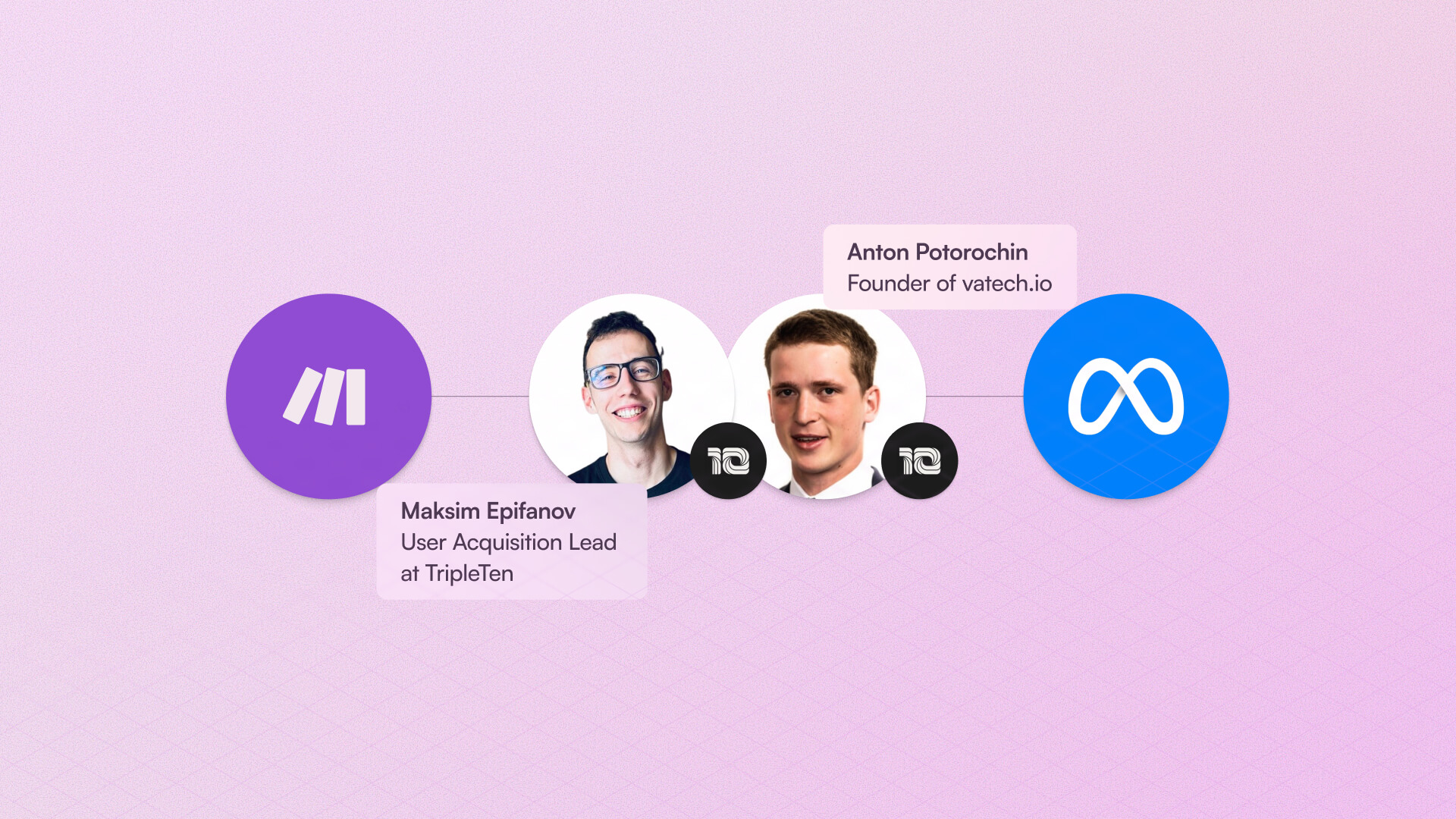 CSS_TripleTen_CAPI for CRM