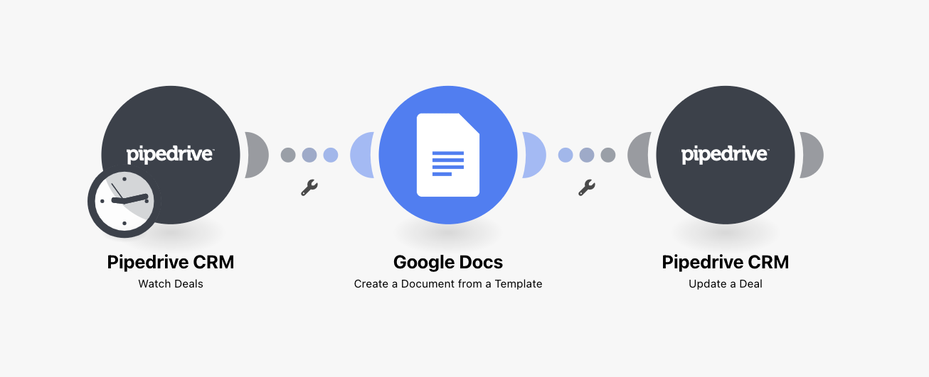 contract-automation-software-make