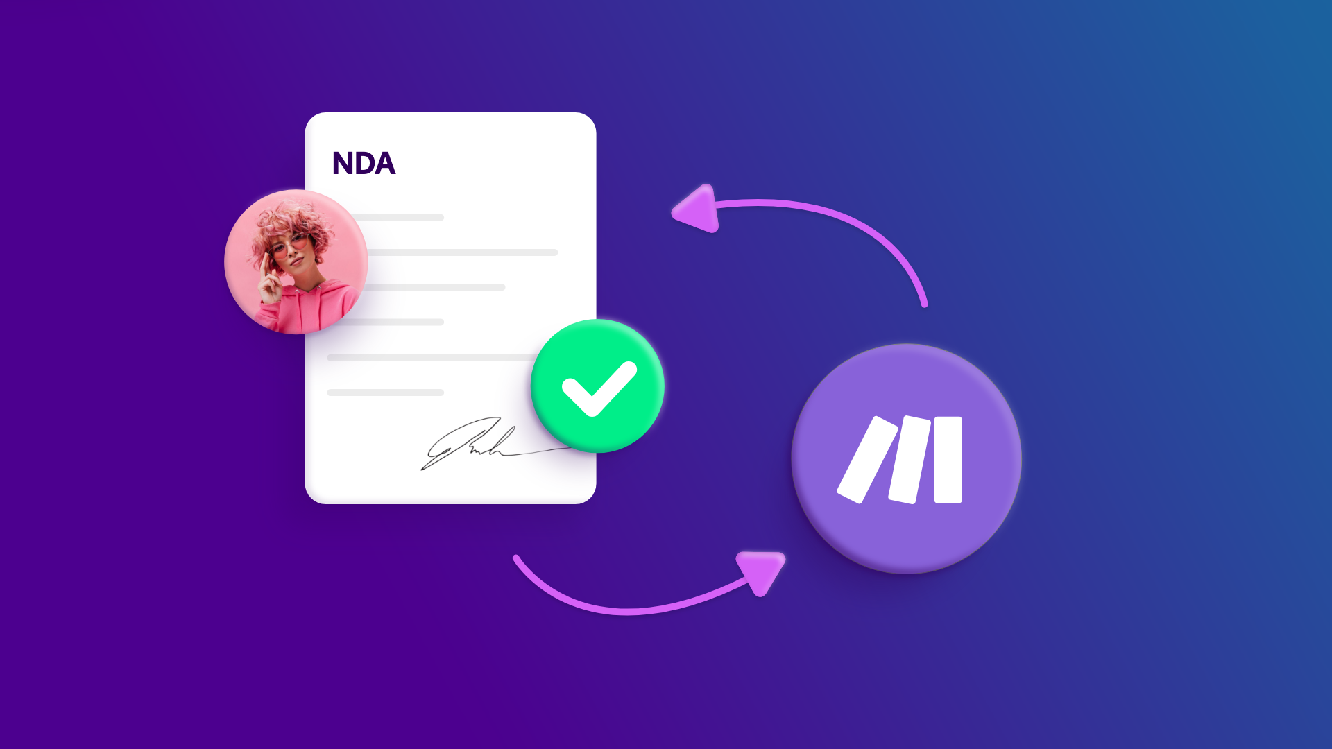 NDA automation