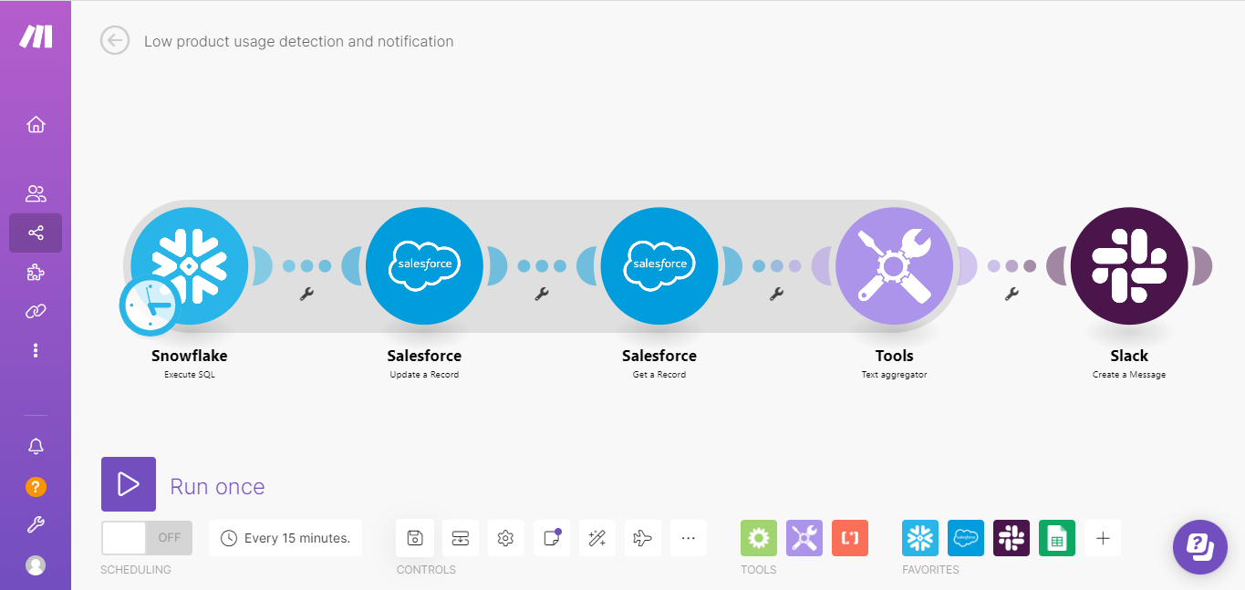 Churn management automation