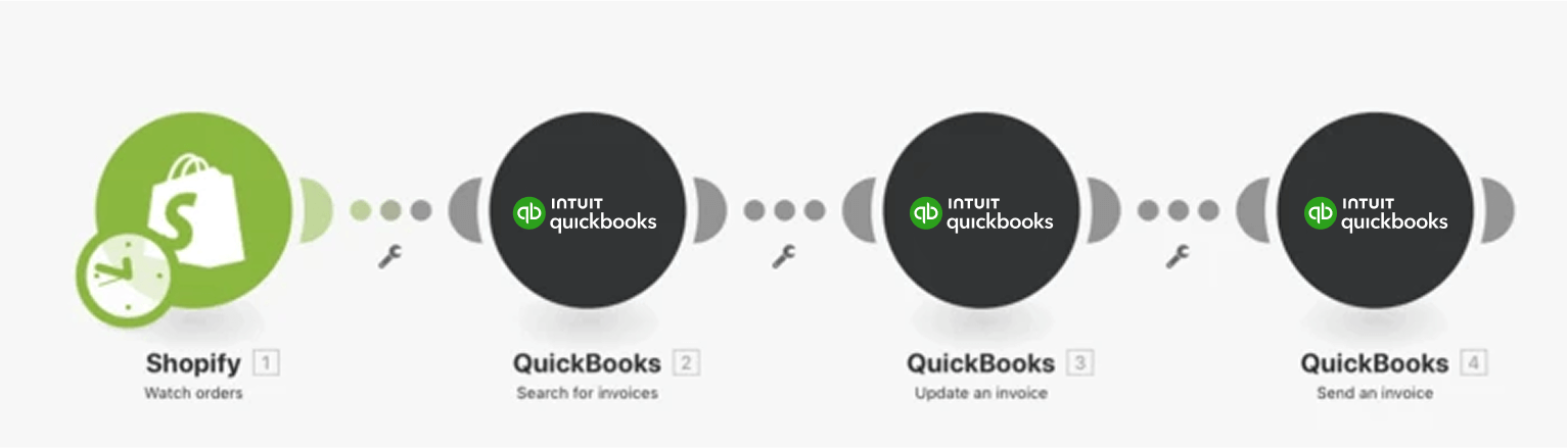 QuickBooks2