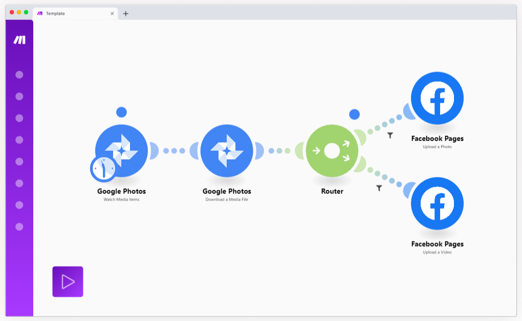 google photos to facebook page