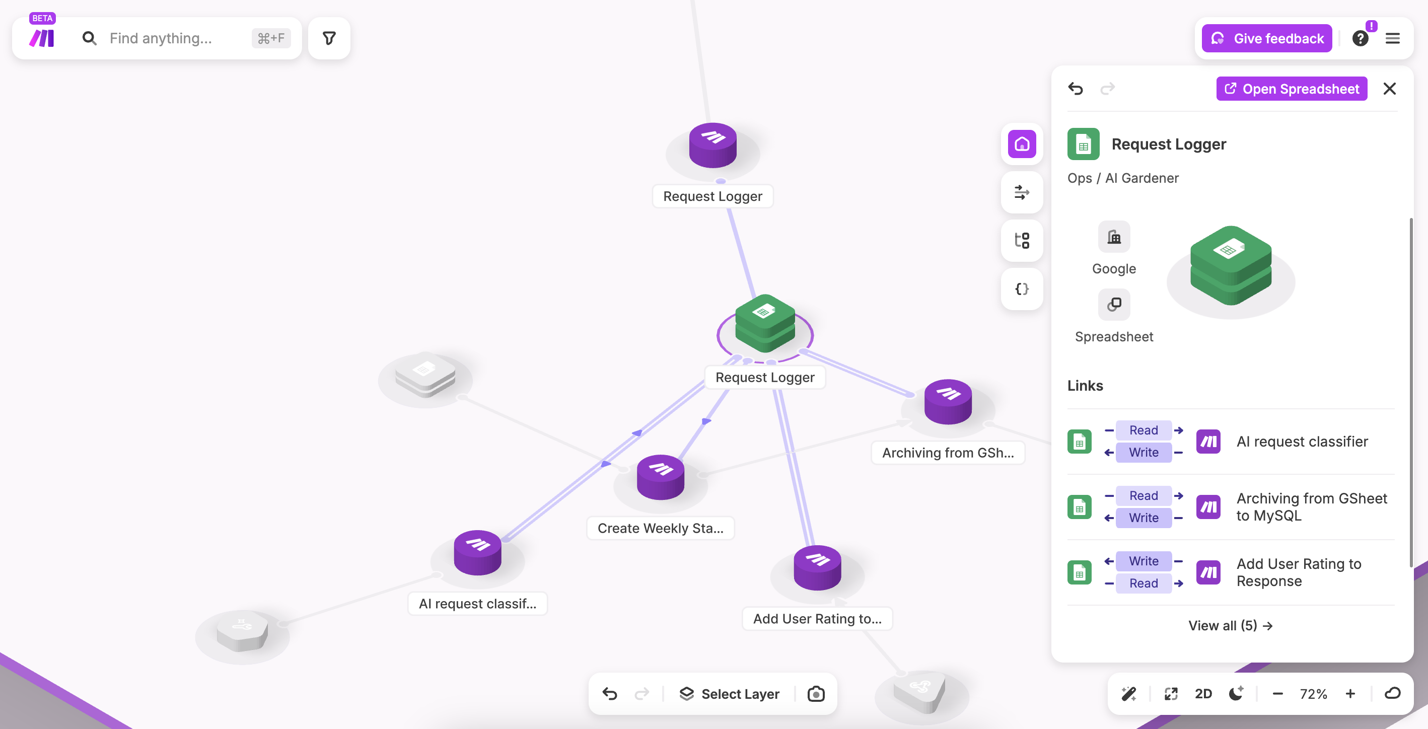 Make Grid dependencies