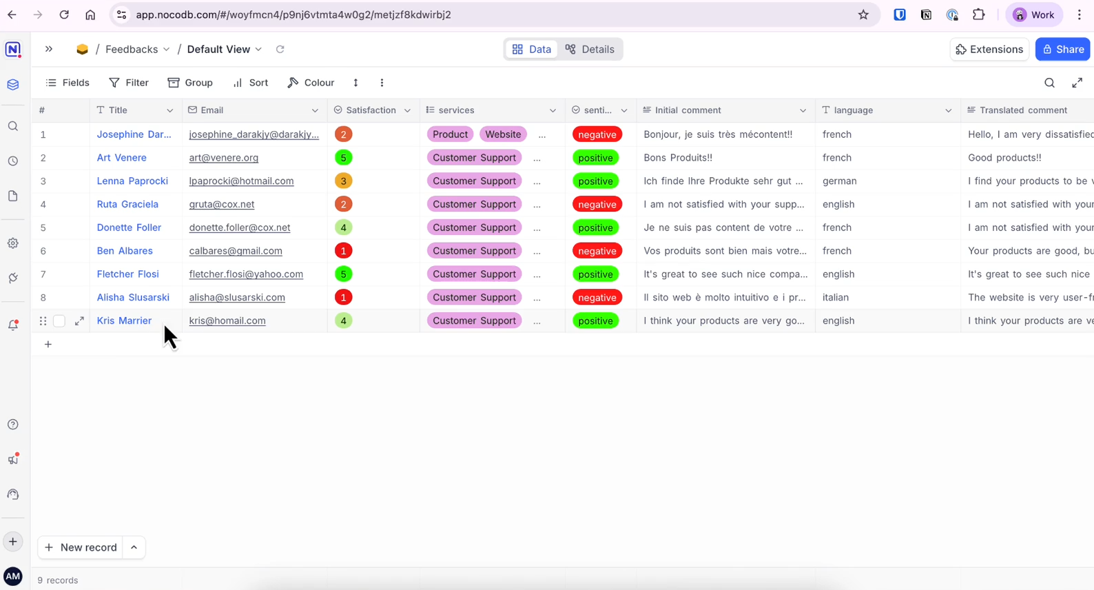 UCV_AI feedback form manager_Database overview