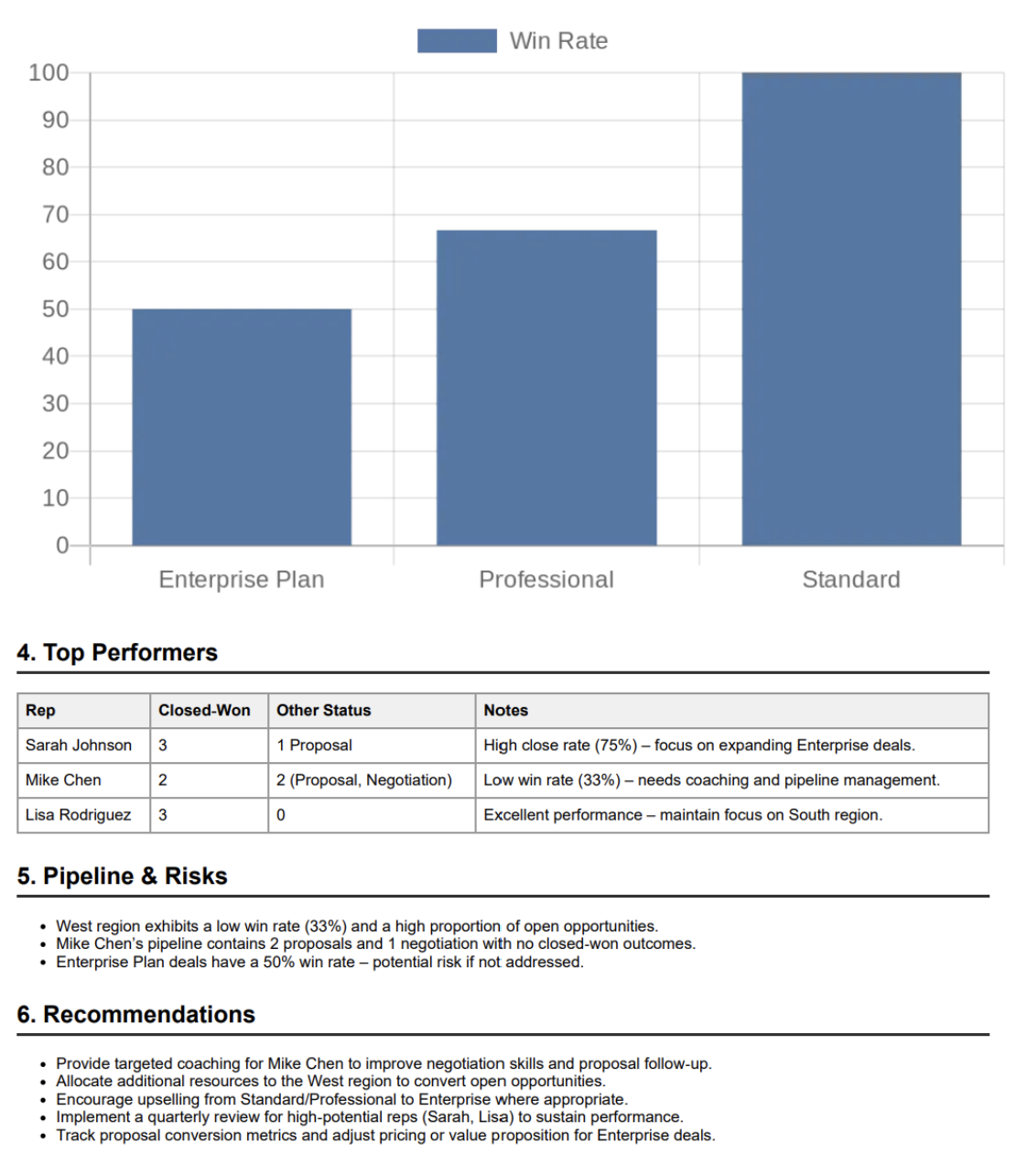 PDF.co guest post 1