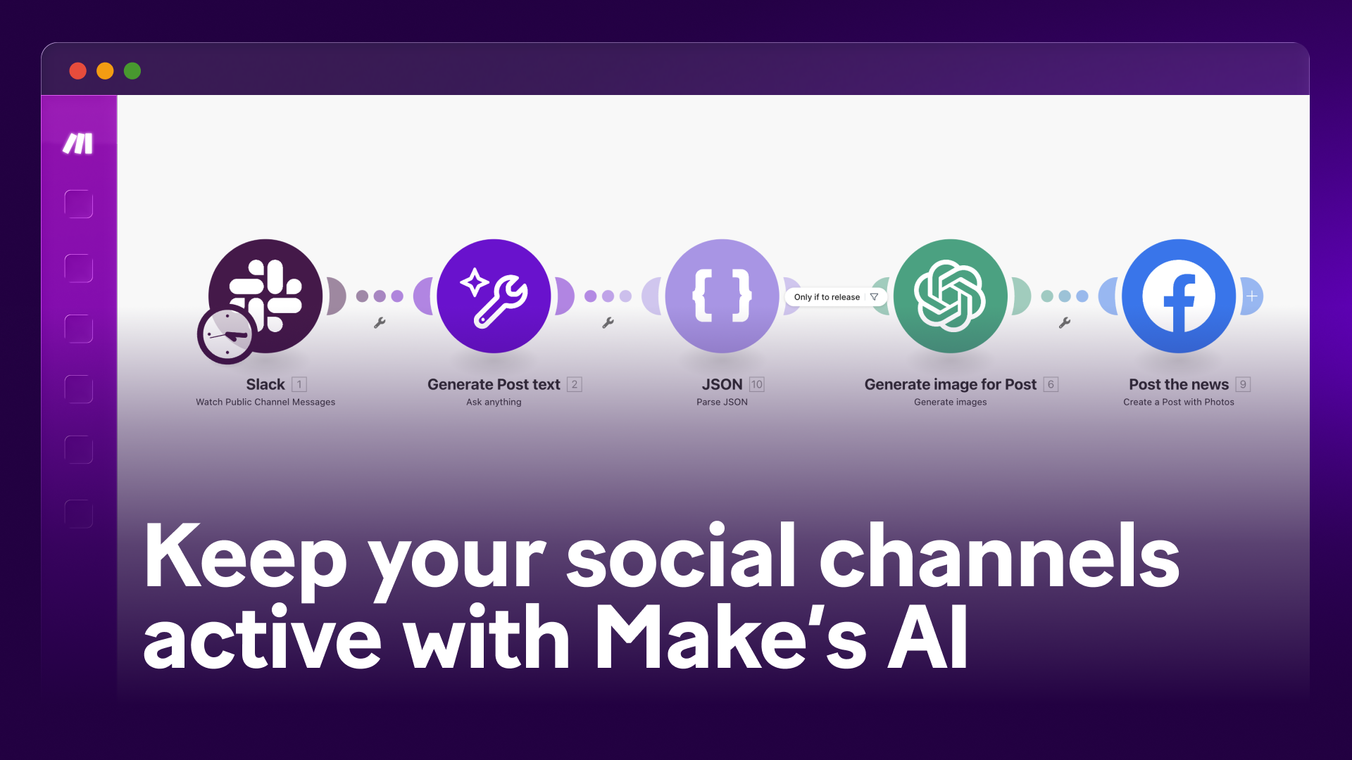 UCV_Automating social media posting