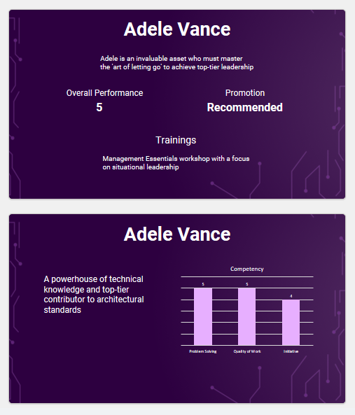 GP_360-degree feedback report