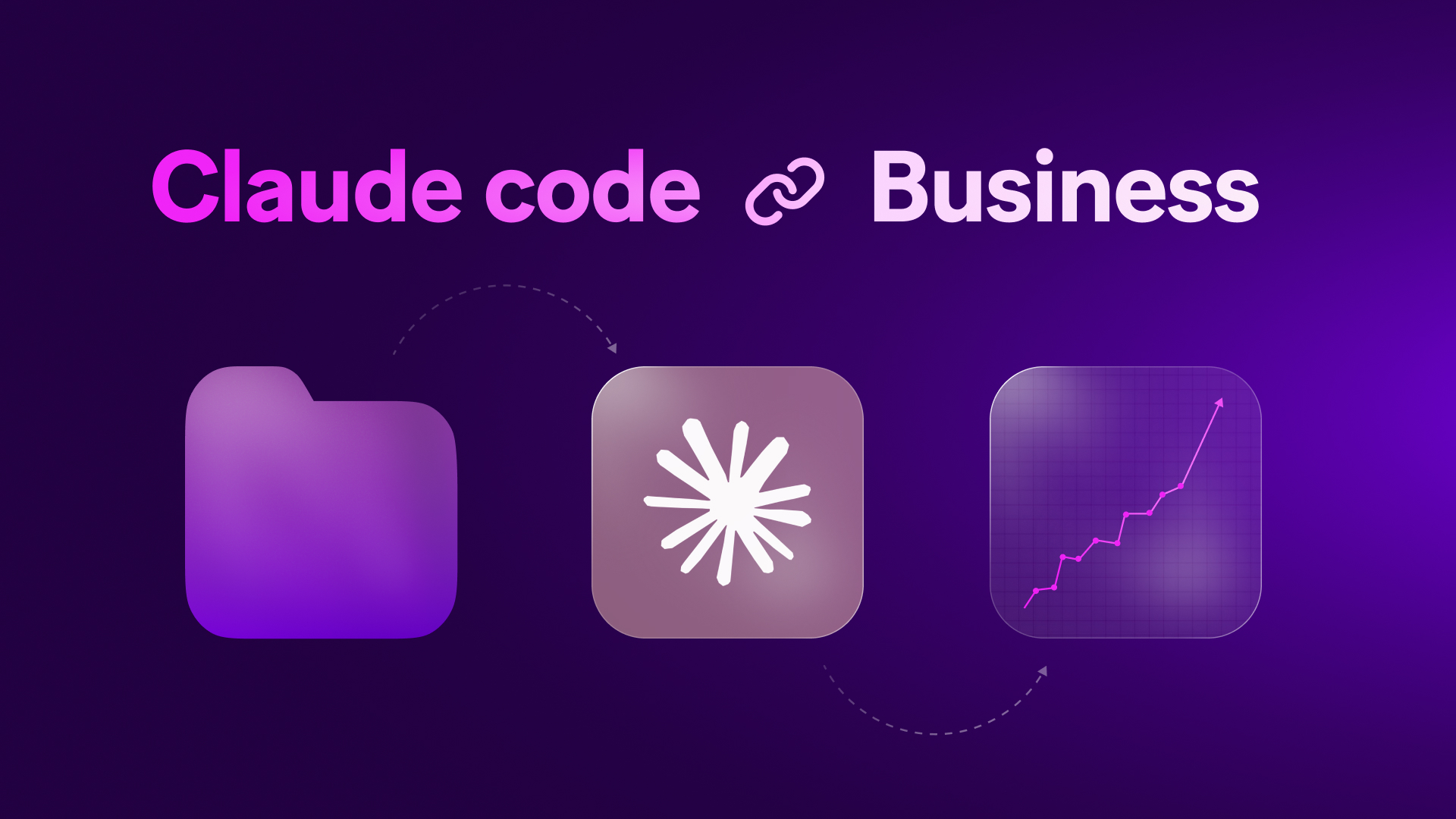 Claude Code for business: route AI outputs to your tools (2026)