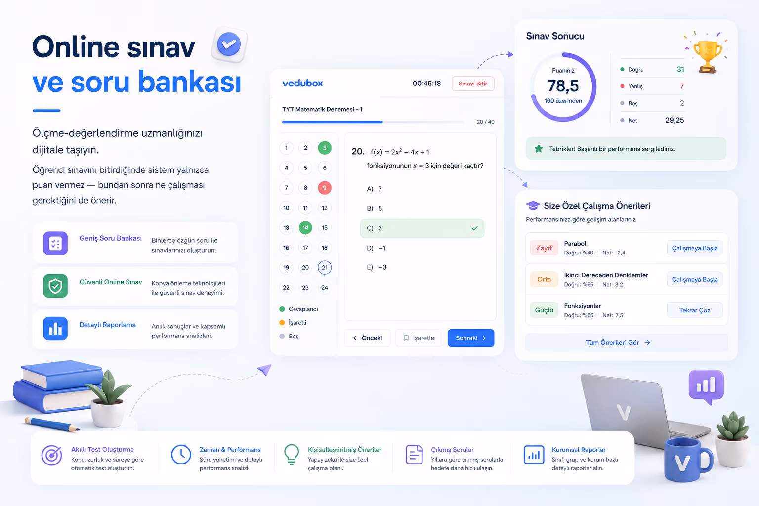 Online sınav sonuç ve eksik konu analizi ekranı