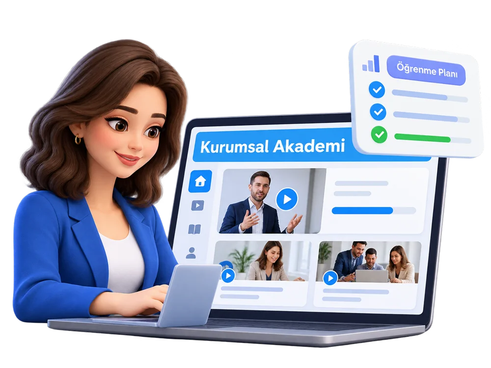 Kurumsal akademi, çalışan eğitimi ve öğrenme planı