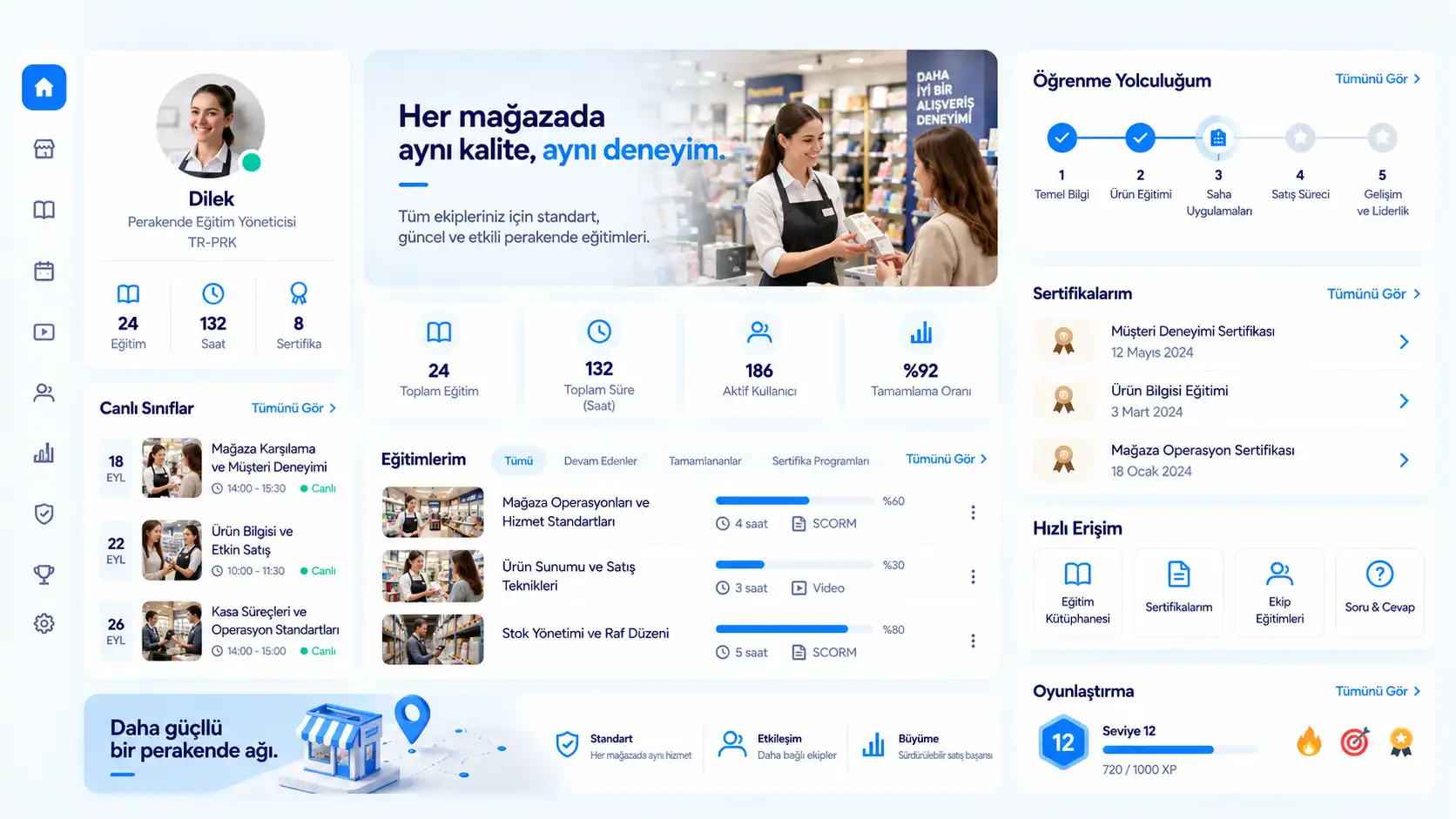 Perakende