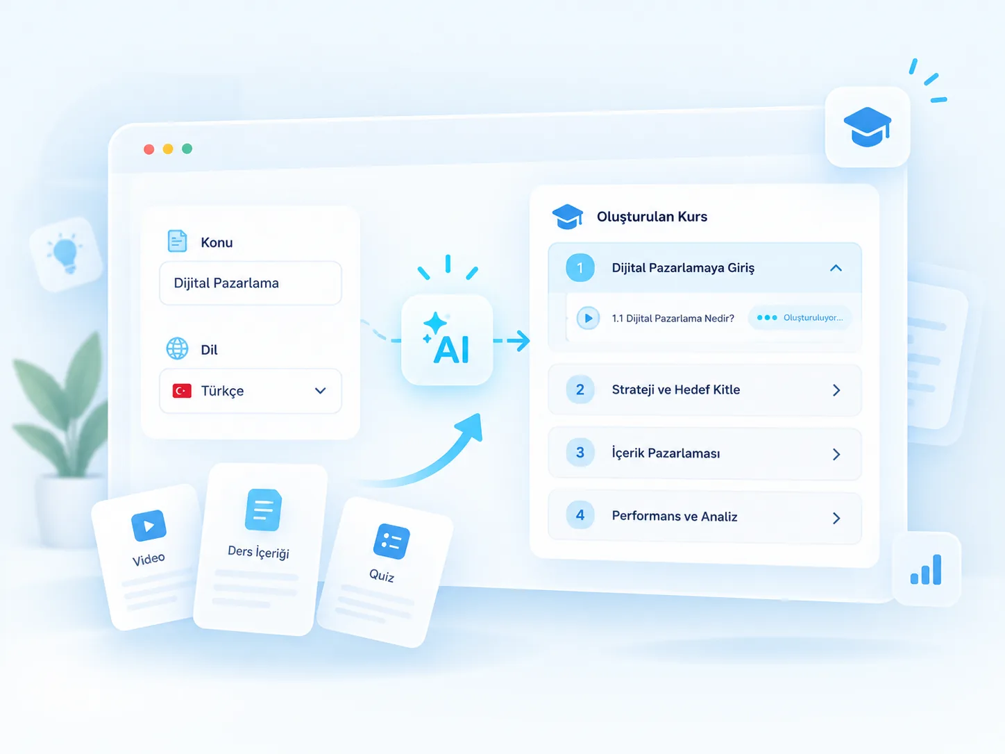 AI Kurs Üretici