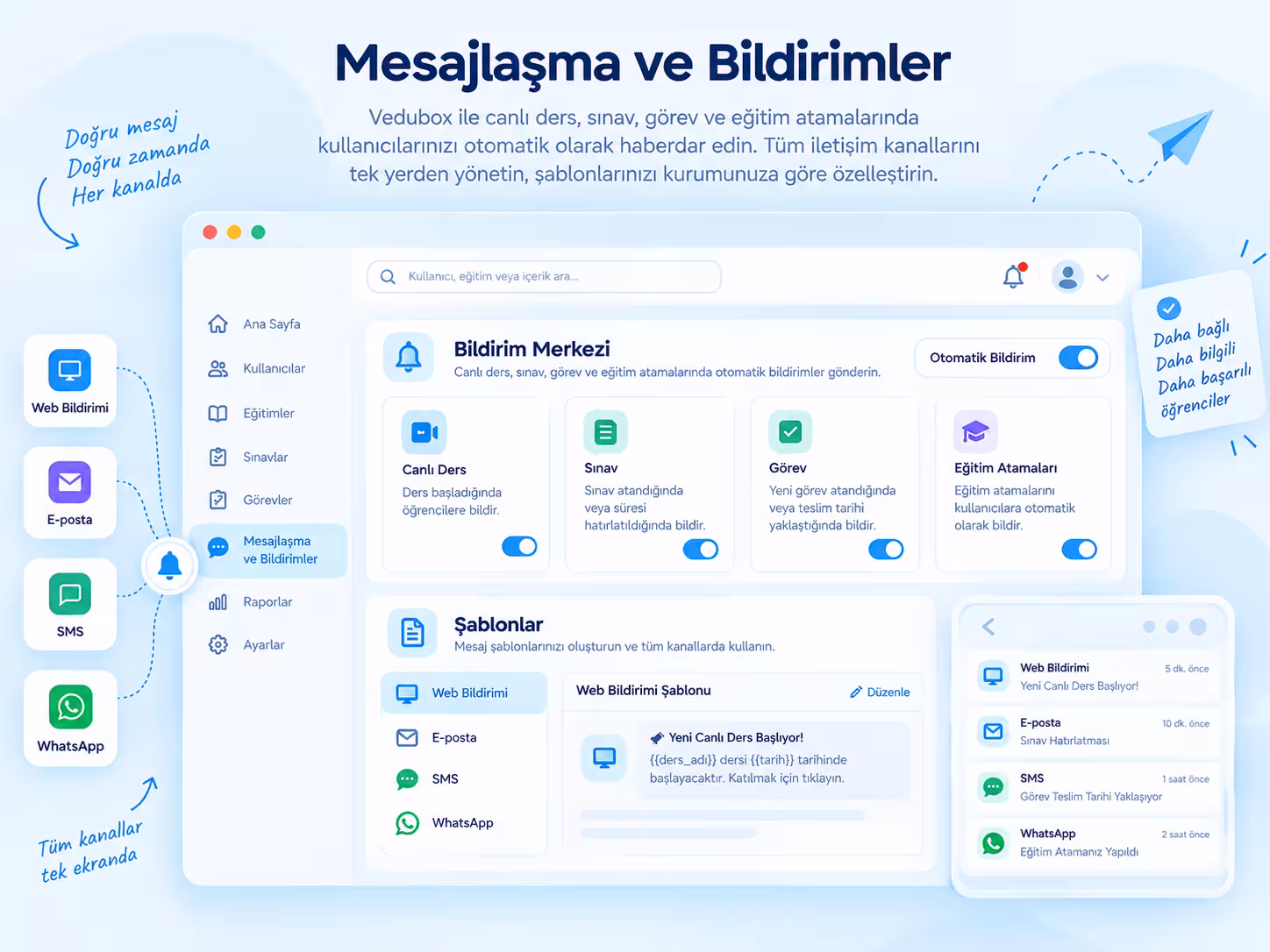Mesajlaşma ve Bildirimler