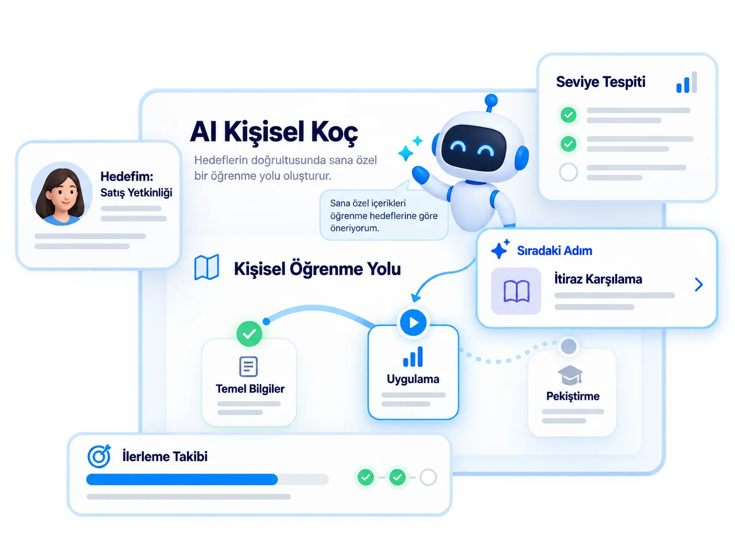 AI Kişisel Koç