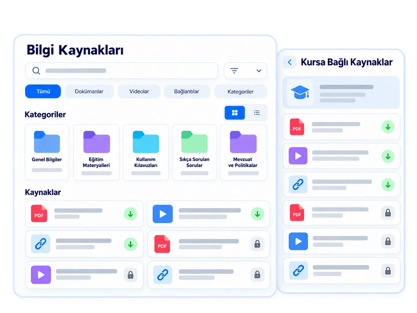 Sadece dosya arşivi değil, yaşayan bir bilgi kaynağı
