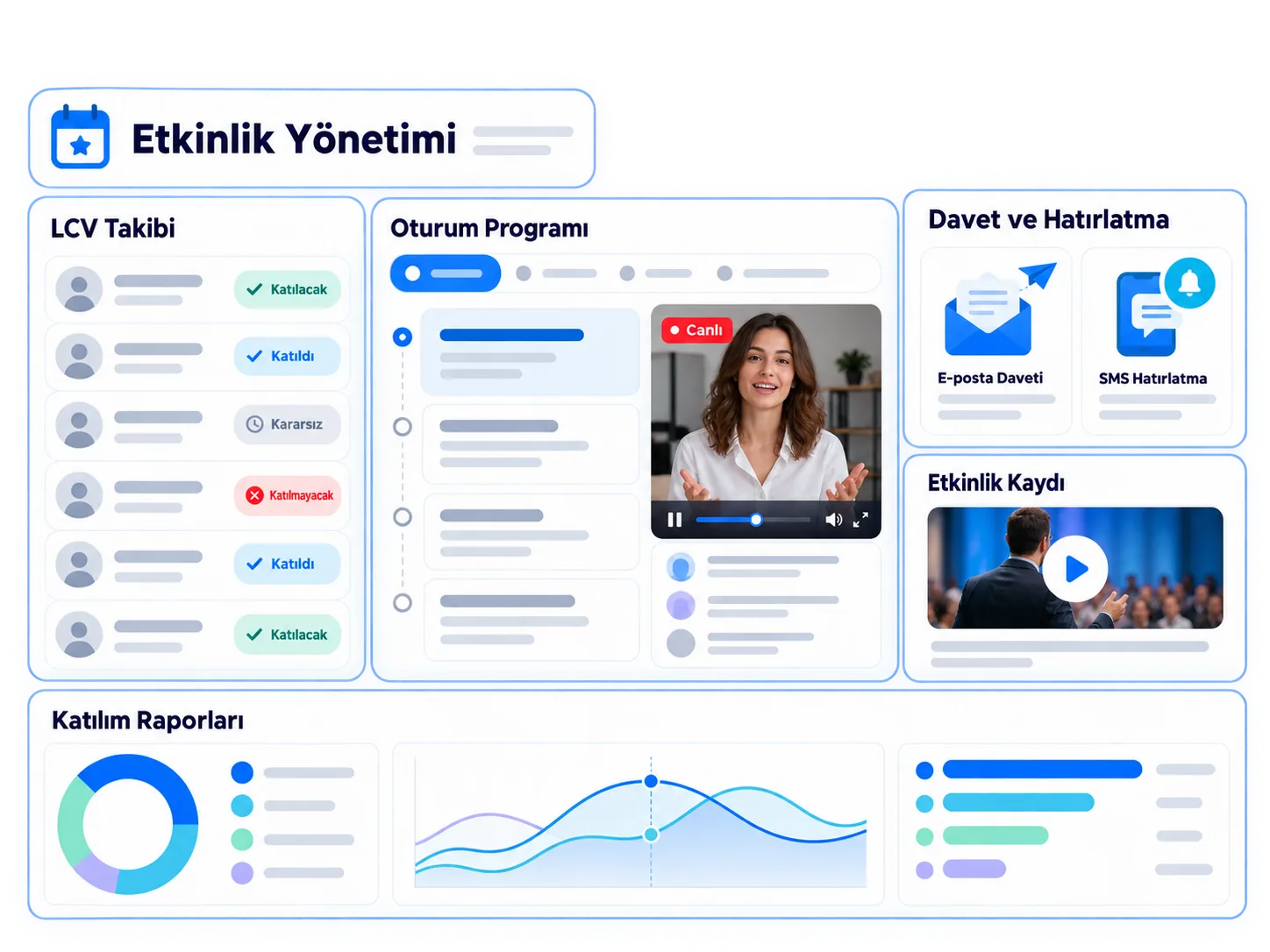 Sadece webinar değil, uçtan uca etkinlik yönetimi