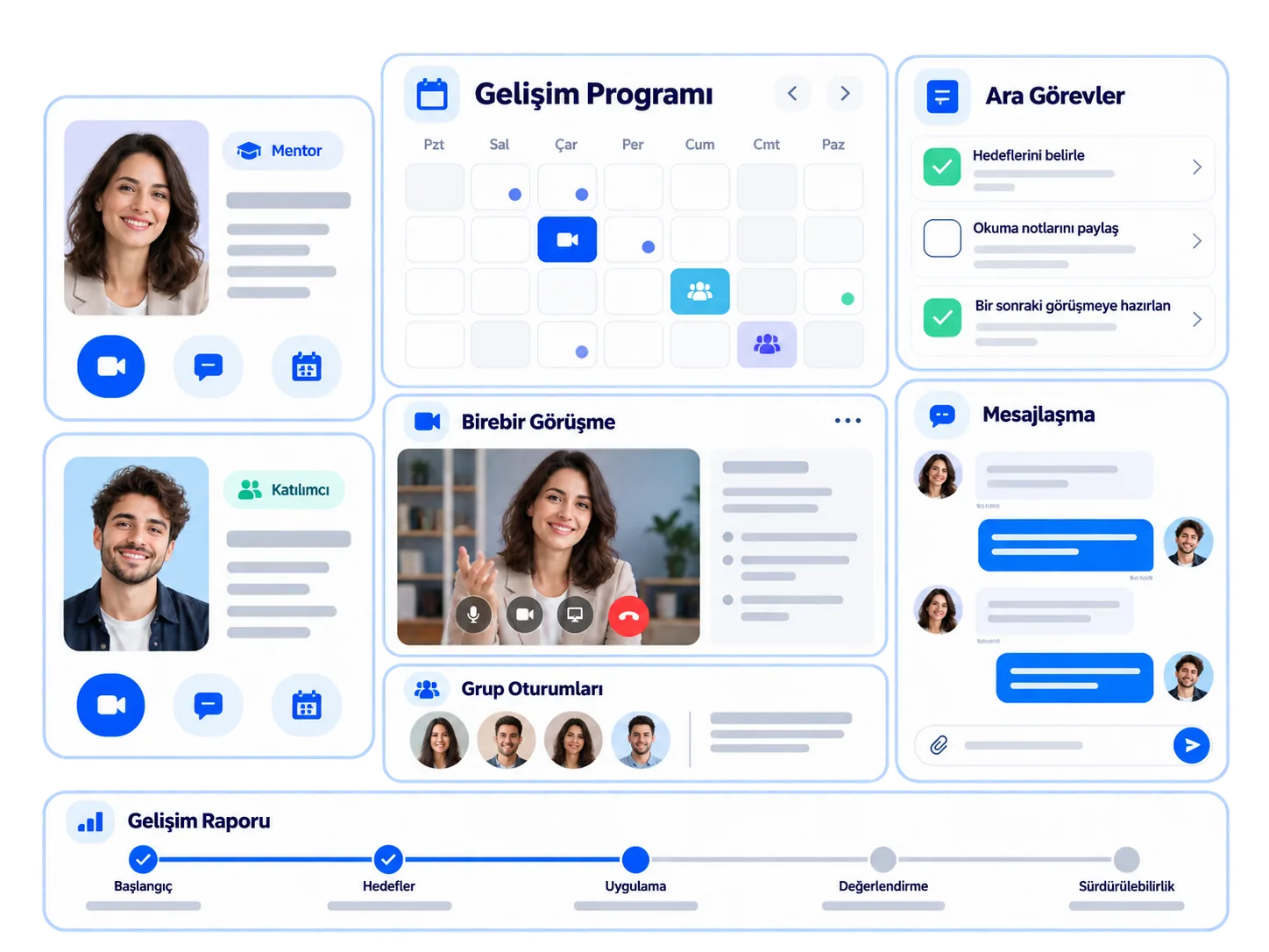 Sadece görüşme değil, yapılandırılmış bir gelişim programı