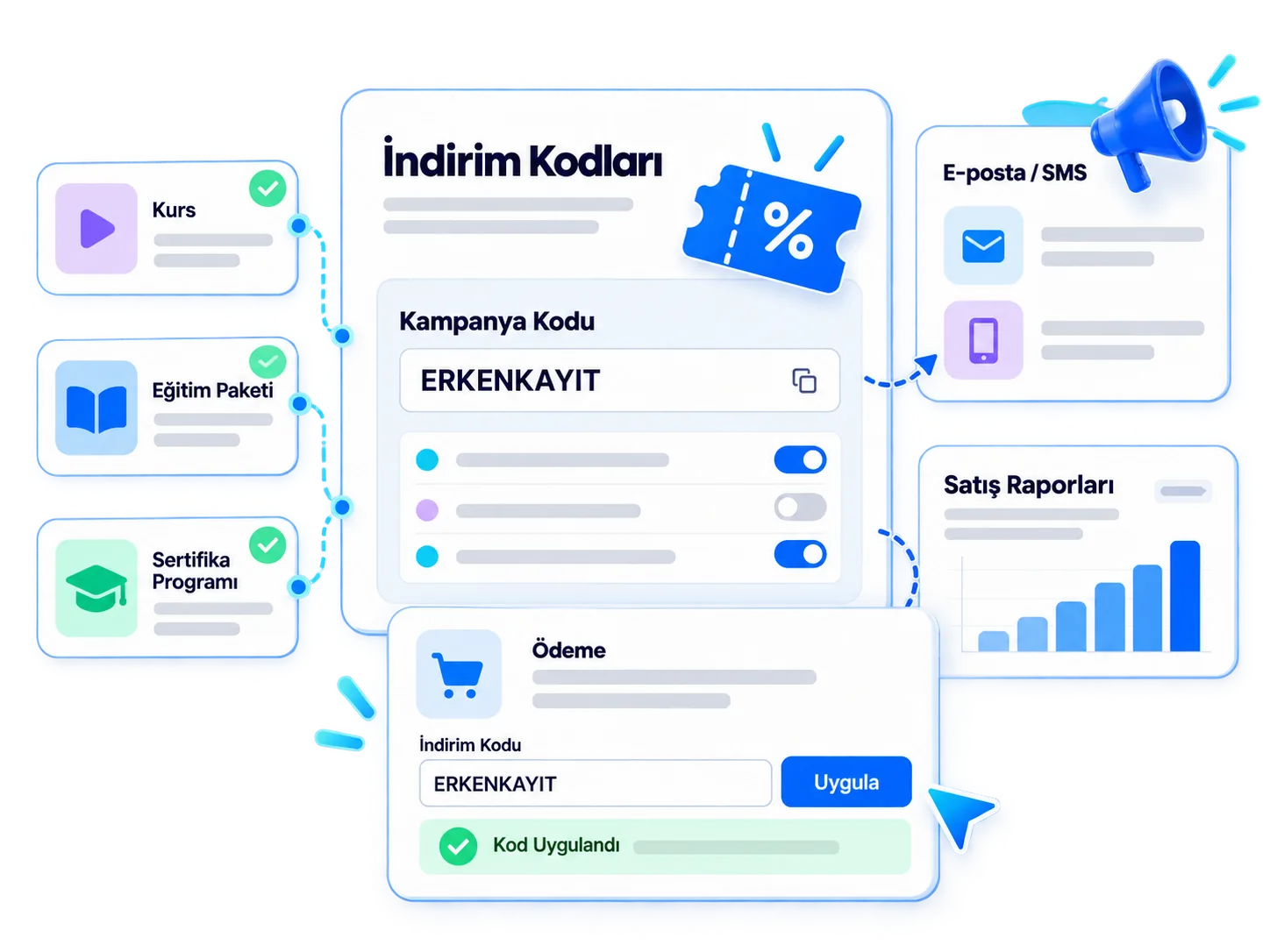 İndirim Kodları