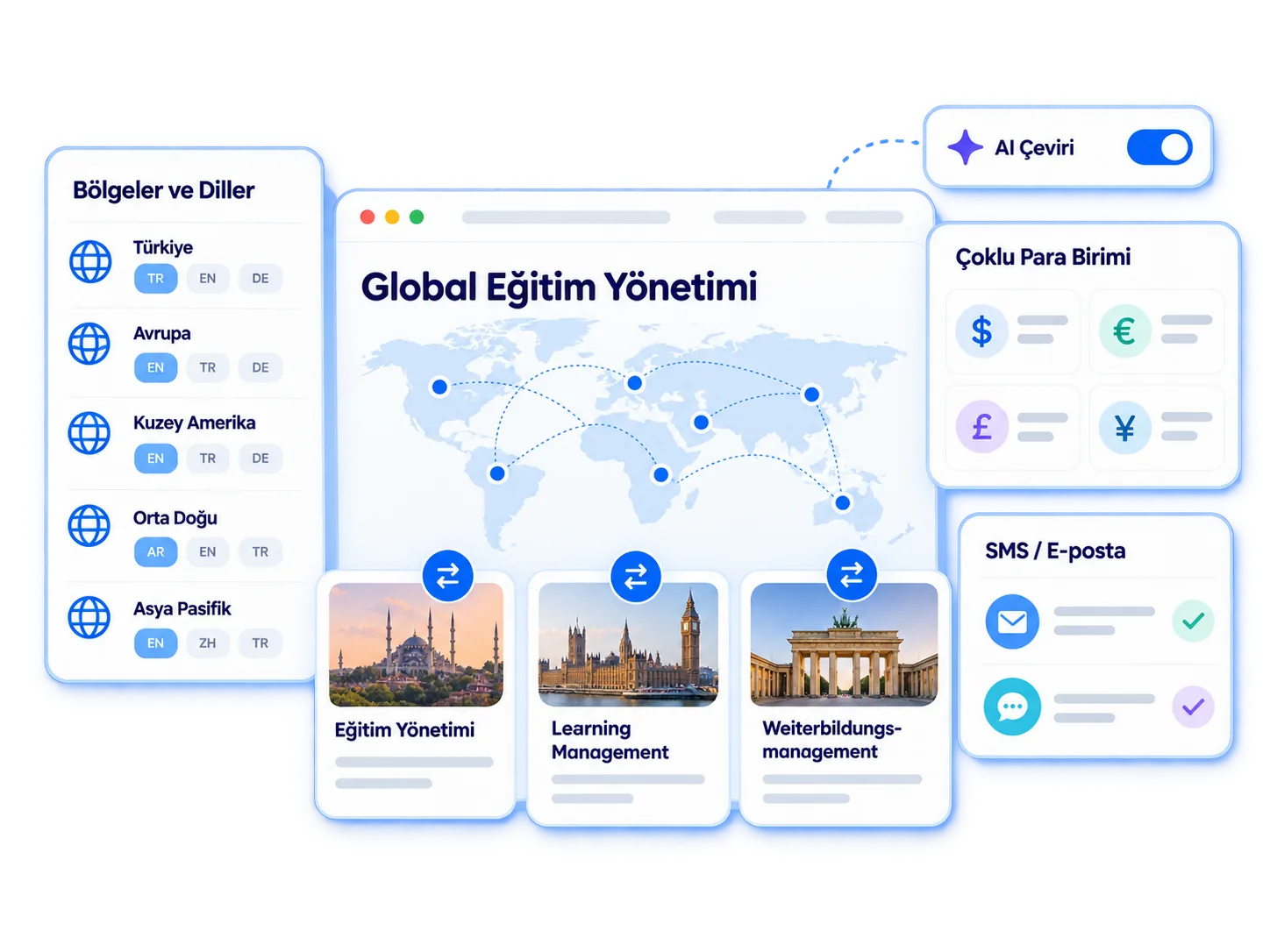 Sadece çeviri değil, global bir eğitim operasyonu