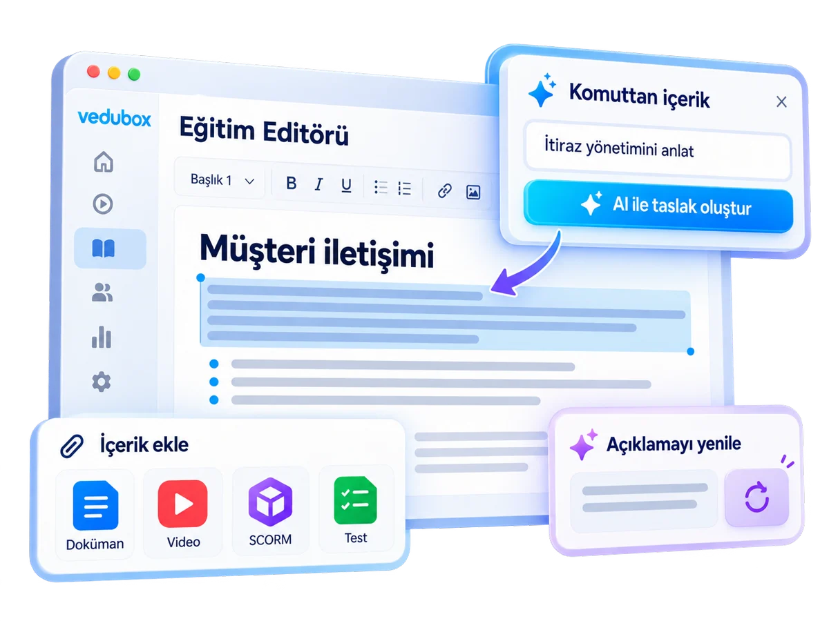 AI ile başlayın, uzmanlığınızla tamamlayın